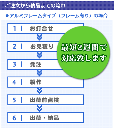 ご注文から納品までの流れ