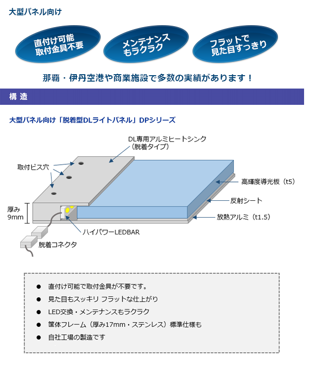 フラット型DLライトパネルの構造