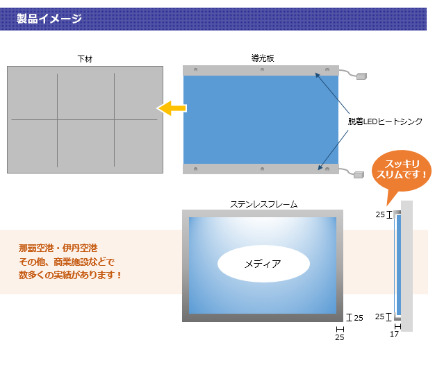 製品イメージ