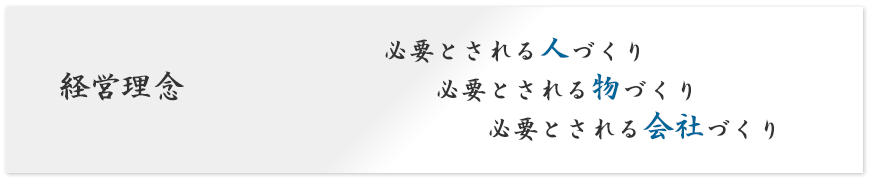 経営理念